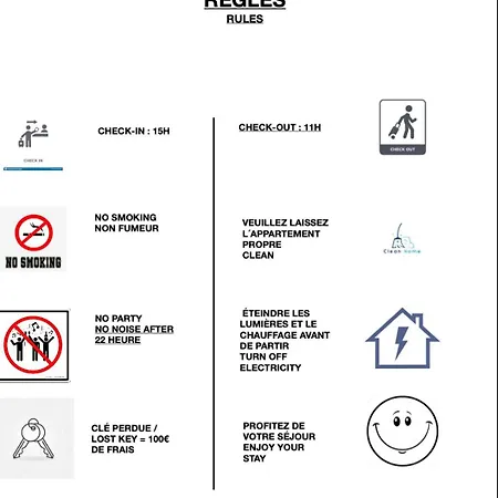 Chaleureux 5 Mn Du Centre T2 Apartamento